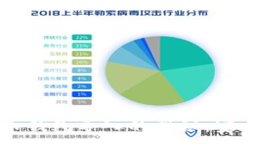 揭开数字货币钱包导入的奥秘:安全与便捷并重
