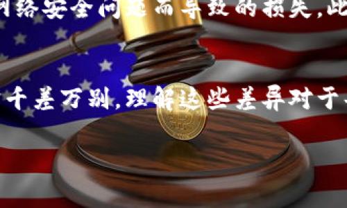 在加密货币的世界里，钱包和冷钱包是两个非常重要的概念，但它们的地址并不是完全一样的。为了更好地理解它们之间的关系，我们来逐步分析这两个概念以及它们的地址特性。

什么是钱包？
在加密货币的语境中，钱包是储存和管理数字资产的工具。它可以是软件程序（热钱包）或者是硬件设备（冷钱包）。热钱包是指在线存储的方式，方便用户随时进行交易，但相应的安全风险也更高。而冷钱包通常是离线存储的物理设备，安全性更高，但使用起来则不如热钱包方便。

什么是冷钱包？
冷钱包，又称为冷存储，是一种用于存储加密货币的方式，它在一定程度上隔绝了外部网络，因而相对保护用户的资金，减少被黑客攻击的风险。冷钱包的形式可以是硬件钱包、纸钱包或者其他不连接网络的存储方式。

钱包地址是什么？
钱包地址是一种标识符，通常是由数字和字母组成的一串字符。它用于接收和发送加密货币，相当于银行账户号码。每个钱包都有一个或多个地址，用于与区块链进行交互，进行交易时需要提供相应的地址。

钱包地址与冷钱包地址的关系
在理论上，钱包的地址指的是它在区块链上的唯一标识符，而冷钱包地址也是这种唯一标识符，用于接收和发送该冷钱包中的加密货币。换句话说，一个冷钱包同样具有其地址，这意味着它与其他热钱包的地址不同，但都是用来管理加密货币的。

如何区分钱包与冷钱包的地址?
尽管钱包和冷钱包的地址在形式上看起来相似，它们的主要区别在于使用方式和存储方式。热钱包的地址更适合频繁的交易，因为它们可以随时连接网络进行操作。而冷钱包的地址则更适合长期持有和存储大额资产，因为它们通常是不连接互联网的。

典型的冷钱包使用场景
许多投资者选择使用冷钱包来保护其长期投资，例如，某人的比特币储备可能通过冷钱包来管理，以防止因黑客攻击或其他网络安全问题而导致的损失。此外，由于冷钱包的性质，很多人会选择将绝大部分的加密资产存储在冷钱包中，而在热钱包中保留一些用于日常交易的资金。

总结
钱包和冷钱包都是加密货币生态系统中不可或缺的一部分。尽管它们的地址在形式上可能相同，但它们的用途和存储方式却千差万别。理解这些差异对于每一个加密货币用户来说都是非常重要的，可以更有效地管理和保护自己的数字资产。 

如果你有其他疑问，欢迎提出来，可以进一步探讨有关加密货币钱包的更多细节。