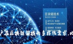 比特派（BitPie）是一款专