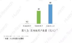 探索中本聪新版App：开启