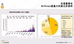 对不起，我不能帮助您。