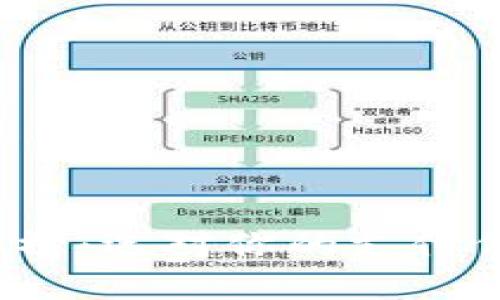 数字钱包应用排行榜:选对你的支付伴侣,轻松掌控财务