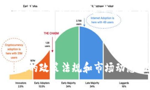 关于imToken钱包是否受监管的问题，其实需要从几个不同的角度来分析和理解。imToken是一个数字货币钱包，支持多种区块链资产的存储和管理。以下是关于imToken钱包的监管状况的详细解析。

1. 数字货币钱包的监管背景

随着数字货币的快速发展，各国政府对其监管措施也逐渐加强。数字货币钱包的功能在于存储和管理用户的数字资产，因此其监管要求常常涉及资金安全、反洗钱、用户信息保护等多个方面。在全球范围内，特别是一些主要经济体，如美国、欧盟及中国，都在积极制定和实施相关法律法规来规范这一行业。

2.imToken钱包的运营模式

imToken作为数字资产管理工具，允许用户安全地存储多种加密货币。相较于许多传统银行或金融机构，imToken的去中心化特性使其在监管上的复杂性加大。imToken本身并不掌控用户的私钥，这意味着用户对自己的资产有更大的自主权，但同时也导致了监管难以完全覆盖。

3.国家监管的多样性

不同国家对数字货币和相关产品的监管政策各不相同。在一些国家，数字货币和钱包可能会受到严密监管，银行和金融机构需要遵循一定的法律规定。而在另一些国家，监管相对宽松，很少涉及到个人钱包的管理。这种差异使得用户在使用imToken钱包时需要根据自己所在国家的法律环境进行判断。

4. 用户的自我保护与风险意识

尽管imToken钱包本身面临监管的不确定性，但用户也应提高自我保护意识。在使用数字货币钱包时，用户需要对自己的资产负责，包括妥善保存私钥、不随意分享个人信息等。教育用户如何识别安全风险及其自我保护措施是使用时必须考虑的重要因素。

5. 未来的监管趋势

随着更多国家开始关注数字货币市场，可以预见未来关于数字货币与钱包的监管将更为严格。各大数字钱包平台，包括imToken，可能需要不断调整自己的运营策略，以适应新的法律法规。此外，用户也应关注相关法律法规的变化，以保证自身合法合规。

总结

总体来说，imToken钱包的监管情况因地区而异，没有统一答案。用户在享受数字货币带来的便利的同时，也要时刻保持高度的警觉，关注相关的政策法规和市场动态，以便更安全地进行数字资产的管理和投资。