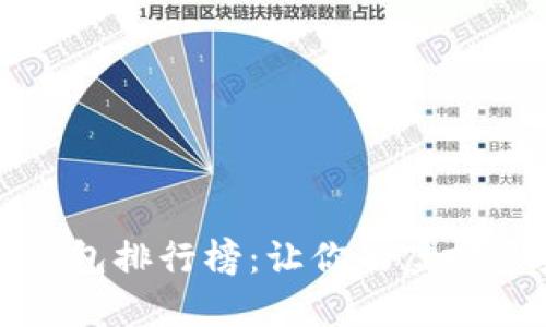 全球数字币钱包排行榜:让你的虚拟资产安全无忧