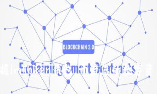 轻松掌握imToken钱包,开启您的数字资产之旅!