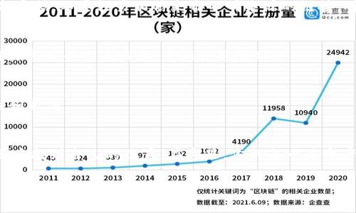   轻松掌握imToken钱包使用攻略，安全存储你的数字资产 / 
 guanjianci imToken, 钱包, 数字资产 /guanjianci 

什么是imToken钱包？
imToken钱包，一款专为数字货币爱好者打造的移动端钱包，从首次亮相的那一刻起，便凭借其简洁的界面和强大的功能赢得了众多用户的青睐。想象一下，晨雾中的老桥，宛如一条通往数字资产世界的桥梁，帮助你轻松穿梭在Ethereum、Bitcoin等多个主流区块链间。在这里，你不仅可以安全地存储和管理自己的数字资产，还可以参与到去中心化金融（DeFi）中，享受数字经济的红利。

为什么选择imToken钱包？
imToken钱包有几个突出优势。首先，它具备极高的安全性，采用了多重加密和备份机制，确保你的资产如同黄昏中守护的明灯，始终闪耀而无惧黑暗。其次，imToken提供了简洁友好的用户体验，无论是新手还是老鸟，都能在这片数字海洋中自如遨游。此外，它支持多种代币，用户可以轻松地进行交换，仿佛在璀璨的星空下，随意选择最闪亮的星星。

如何下载和安装imToken钱包？
首先，打开你的App Store，想象这就像是在清晨的市集里挑选新鲜的蔬果。在搜索框中输入“imToken”，轻触下载按钮，几分钟后，它将出现在你的手机桌面上，犹如一朵盛开的花朵，等待着你去探索。

下载完成后，点击安装按钮，稍等片刻，你便能够进入imToken的世界。首次打开，系统会引导你进行钱包创建或导入。如果你是新用户，选择“创建钱包”，就像在沙滩上画下你的名字，让你的数字生活从此开始。

创建钱包的步骤
在创建钱包的过程中，imToken会提供一组助记词，相当于你的数字资产的护身符。请妥善保管，确保在安全的地方进行备份。想象一下，在冰冷的河水边找到的温暖火光，这就是你资产安全的保障。

创建完成后，设置一个强密码，它就像是城堡的大门，只有你才能打开。确保密码复杂而易于记忆，避免将其与他人分享。在这个数字化的时代，保护自己的秘密如同在密林中寻找一条安全的小径。

如何使用imToken钱包？
一旦钱包创建成功，你将进入一个充满可能的世界。首页展示了你当前的资产总览，像是一幅清晰的航海图，让你明了当前的航向。点击“资产”，你可以看到所有持有的数字货币，仿佛看到了装满金银珠宝的宝箱。

如何转账和收款？
在进行转账时，只需点击“转账”按钮，输入接收方的地址和金额，然后确认交易。就像在夕阳下的河边，将所需的货物哐当一声轻松送出。而在收款时，点击“收款”按钮，生成二维码，让别人扫描你的码，像是在星空下互相传递光芒。

如何交易和兑换？
imToken支持多种数字货币的交易和兑换，进入“兑换”页面，选择你要交换的货币，输入数量，便可完成交易。想象这个过程如同在繁华的集市上，微笑着与他人交换宝贵的物品，愉快而充实。

安全性与隐私保护
imToken在安全性和用户隐私方面做得非常出色。你的助记词和私钥只保存在你的设备中，仿佛一座高耸的雪山，坚定而安全。然而，作为用户，你也需要保持警惕，定期更新密码，不要轻易相信来自不明来源的链接，确保你的数字资产在良好的保护下。

如何备份和恢复钱包？
在使用imToken的过程中，定期备份是非常重要的。进入钱包设置中的“备份”选项，按照提示完成备份流程。万一设备丢失，你可以借助助记词在新设备上恢复钱包，仿佛在巨浪来袭的海滩上，重新站稳脚跟。

如何参与DeFi项目和其他功能
imToken集成了多个DeFi项目，用户可以轻松参与流动性挖矿、贷币借贷等，享受数字财富的快速增长。当你参与其中，仿佛在狂野的草原上骑上骏马，体验无与伦比的自由和激情。

结语
imToken钱包的强大和灵活性，让每一位数字资产的拥有者都能在这个新兴的经济时代灵活应对。通过简单易懂的操作步骤，不论是新手还是老手，都能在这个数字的乐园中找到自己的位置。在这里，你的每一笔资产都会被安全守护，如同清晨的露珠般晶莹剔透。

现在，拿起你的手机，创建你的imToken钱包，开始这一段不可思议的数字资产之旅吧！无论前路有多少未知，记住，选择了imToken，便是选择了安全和便捷的未来。