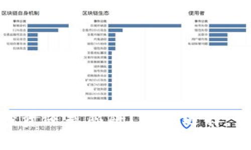 波场币:投资还是陷阱?谨慎选择,明智投资!