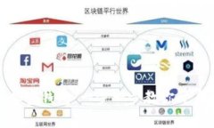 如何安全购买加密钱包：