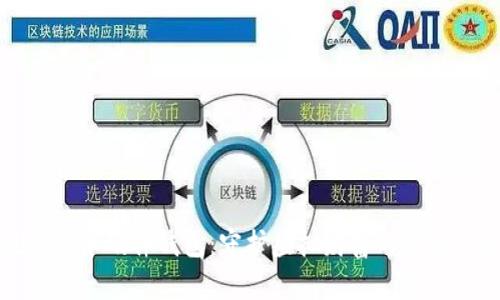 数字货币硬件钱包:守护虚拟财富的安全堡垒