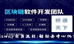 深入解析Uniswap交易流程：