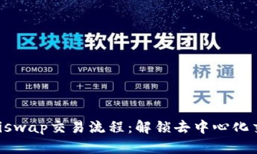 深入解析Uniswap交易流程:解锁去中心化交易所的魅力