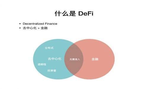 一站式指南:轻松创建您的ImToken钱包,开启数字资产之旅