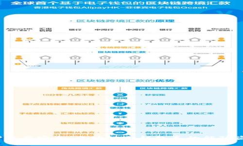 保护资产安全:区块链冷钱包真的能防盗吗?