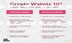 关于“token.im钱包”的可靠