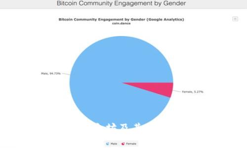imToken钱包的名称即为“imToken”。它是一款广受欢迎的数字货币钱包，旨在为用户提供安全、便利的加密货币管理和交易体验。imToken钱包支持多种数字资产的存储和管理，包括以太坊及其ERC-20代币，用户可以方便地发送、接收和交换这些数字资产。同时，imToken还提供了一些额外的功能，如去中心化交易所（DEX）的集成、区块链浏览器、参与DeFi（去中心化金融）项目等。