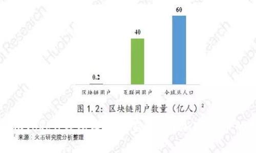 如何通过imToken钱包赚取收益？了解加密货币的投资之道