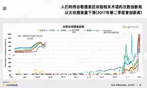 注意:使用加密钱包有一定的风险,请确保在安全的环境中操作,并谨慎处理您的私钥和助记词。
### 如何在imToken钱包中添加SNS Token?立刻行动,掌握资产管理!