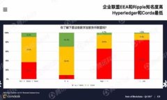 轻松安装数字货币钱包，