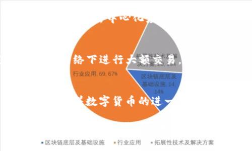 当然，我可以为您提供关于如何使用ImToken钱包的信息。以下是一个简要但详细的指南，包括钱包的基本功能、使用步骤以及一些注意事项。

什么是ImToken钱包？
ImToken是一款基于移动端的数字资产管理应用，旨在为用户提供安全、便捷的区块链资产管理体验。它支持多种主流数字货币，包括以太坊、比特币等，用户能够轻松地进行交易、转账、查看资产、参与DeFi等操作。

下载与安装ImToken钱包
首先，您需要在您的手机上下载ImToken钱包。可以在App Store或Google Play里搜索“ImToken”进行下载，或者直接访问ImToken的官方网站获取下载链接。
下载完成后，按照提示进行安装，打开应用后，您将看到欢迎界面，您可以选择创建新钱包或导入已有钱包。如果您是新用户，请选择“创建新钱包”。

创建新的ImToken钱包
在创建新钱包过程中，您需要设置一个强密码以确保钱包的安全性。系统要求密码长度为8到20位，并包含字母、数字等多种字符，以增强密码的复杂度。
下一步将提供您的助记词，这是一串由12个单词组成的随机字符串。请确保将其安全地记录下来，因为这是您恢复钱包的唯一方式。如果丢失，此钱包将无法找回。

导入已有钱包
如果您已经有其他钱包的助记词或私钥，可以通过“导入钱包”选项输入这些信息，以便在ImToken中管理您的资产。注意保持这些信息的私密性，不要在不安全的地方输入它们。

钱包首页与资产管理
成功创建或导入钱包后，您将看到钱包首页，这里展示了您的数字资产总览。在此界面中，您可以查看不同币种的余额、最近交易记录等信息。若要进行转账或接收加密货币，可点击相应币种进入详细界面。

进行转账操作
要发送加密货币，您只需点击“转账”按钮，输入接收方的地址和转账金额，然后确认交易。注意确保接收地址的准确性，否则可能会导致资产丢失。在确认转账时，您还可以选择设置交易的手续费，通常手续费越高，交易确认速度越快。

接收加密货币
接收加密货币也非常简单。点击“接收”按钮，您将看到生成的二维码和钱包地址，您可以将这些信息分享给发送方。您也可以选择通过社交媒体或消息应用直接分享您的接收地址。

参与DeFi与其它功能
ImToken还集成了多种DeFi服务，用户可以直接在应用中购买、交易、抵押等多种操作。您可以通过“DApp”功能访问各种去中心化应用，参与流动性挖矿、借贷等高级操作，充分利用自己的数字资产。

注意安全与备份
安全性永远是数字资产管理的重中之重。请定期检查您的钱包设置，及时更新密码和备份助记词。尽量避免在公共网络下进行大额交易，更不要将助记词及私钥分享给任何人，保持警惕，保护好您的资产。

总结与前景
ImToken作为一款功能强大的数字钱包，不仅便利了用户的资产管理，还为参与区块链生态提供了丰富的可能性。随着数字货币的进一步发展，ImToken也在不断更新迭代，未来势必会有更多的新功能推出，帮助用户更好地掌握和运用他们的数字财富。

通过这一系列的介绍，相信您已经对ImToken钱包的使用有了更深入的了解。希望这份指南能够帮助您顺利地开启您的加密货币管理之旅！如果有其他具体问题，欢迎继续咨询！