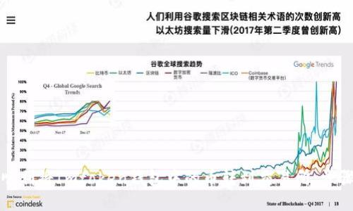 如何顺利将Imtoken钱包中的币转到交易所:步骤详解