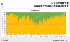 掌握币圈，开启财富之旅