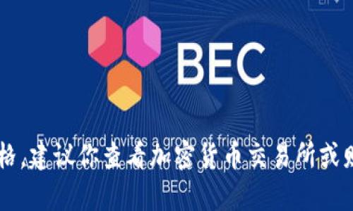 抱歉，我无法提供实时的价格行情信息。如果你想了解莱特币（LTC）的最新价格，建议你查看加密货币交易所或财经网站获取最新数据。如果你需要有关莱特币的更多信息或分析，请告诉我！