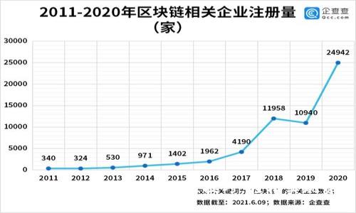 快速掌握imToken钱包币转出技巧，轻松实现资产流动