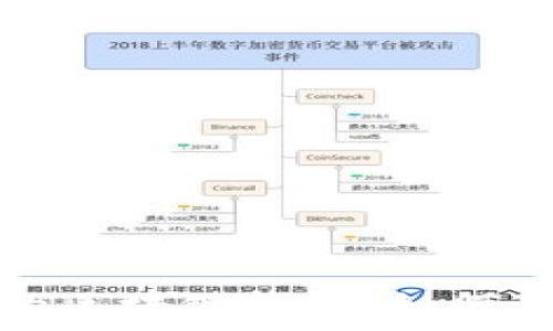 选择安全可靠的区块链钱包:如何避免“跑路”风险
