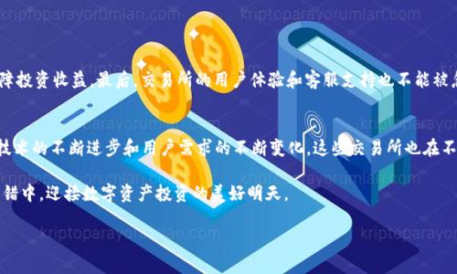   国内区块链交易所排行榜：探索数字资产投资的新天地 / 

 guanjianci 区块链, 交易所, 数字资产 /guanjianci 

引言：数字资产的崛起与变革
在晨雾中的老桥上，一位年轻的投资者，手握手机，目光专注地扫视着数字屏幕。此情此景，正是如今数字资产投资日益火热的缩影。区块链，作为这一浪潮的基石，正在全球范围内重塑经济格局。尤其在中国，随着技术的不断发展和政策的陆续放开，越来越多的人们开始关注区块链交易所的选择与投资机会。

一、什么是区块链交易所？
想象一座熙熙攘攘的集市，各种商品琳琅满目。而区块链交易所，正是一座数字资产的集市，投资者在这里可以交易比特币、以太坊等数字货币。其核心理念是利用区块链技术，确保交易的透明性和安全性。无论是个人投资者还是大型机构，通过这些平台，他们的资产可以得到更好的流动性和增值机会。

二、区块链交易所的分类
在这座“集市”中，交易所并非千篇一律，它们可以根据不同的特点分为几类。首先是中心化交易所（CEX），这些平台往往资金雄厚，用户体验较好，但可能面临较高的监管压力。比如，币安（Binance）和火币（Huobi）就是这类平台的代表。其次是去中心化交易所（DEX），这种交易所使用户可以直接进行点对点的交易，增加了资产的安全性，例如 Uniswap 和 PancakeSwap。

三、国内区块链交易所排行榜
随着市场的不断变化，各大交易所的排名和市场份额也随之波动。根据最新的数据，我们选取了在功能、用户体验和交易量等方面表现优秀的几个平台，进行深入分析：

h41. 币安（Binance）/h4
在数字货币的浪潮中，币安以其强大的交易量和丰富的交易品种脱颖而出。币安不仅支持主流币种的交易，还提供了多种衍生品交易及 DeFi 相关产品。平台可以说是数字资产投资者的“全能平台”。

h42. 火币（Huobi）/h4
作为国内最早成立的交易所之一，火币一直以来都以安全性和用户口碑著称。即使在监管政策不断变化的情况下，它依旧保持稳健的发展步伐。火币在合约交易和杠杆交易方面拥有丰富的经验，深受用户喜爱。

h43. OKEx/h4
紧随其后，OKEx 在全球市场的影响力也不容小觑。平台不仅提供现货交易，还有期货、期权等多种交易方式，以满足不同用户的需求。此外，其创新的金融产品和 DeFi 生态系统也吸引了大量投资者。

h44. Gate.io/h4
虽然相对于前几家公司，Gate.io 较小，但凭借其良好的用户体验与丰富的交易对，仍然占有一席之地。其上架速度快，能迅速跟进热门币种的趋势，为用户提供了良好的投资机会。

四、选择交易所的注意事项
在这座“集市”中，各具特色的交易所犹如百花齐放的花园，那么，投资者在选择时需要注意哪些要素呢？

首先，安全性是最基本的考虑。在选择交易所时，查看其安全措施、历史安全事件和用户反馈是非常重要的。其次，交易费用和提币费用也需要综合考虑，以保障投资收益。最后，交易所的用户体验和客服支持也不能被忽视，尤其是在市场波动较大的时候，一个好的支持团队能够为用户解忧。

五、总结：拥抱未来的数字资产
在晨光洒入小桥流水的宁静时刻，投资者们心中已经开始描绘未来的宏伟蓝图。区块链交易所不再是简单的交易平台，而是承载未来经济的一片蓝海。随着技术的不断进步和用户需求的不断变化，这些交易所也在不断完善自己，为用户创造更好的交易体验。

未来，数字资产投资将不仅仅是富人的游戏，越来越多的普通人也将逐步加入其中，成为这一崭新领域的参与者。让我们一起探索这条全新的道路，在光影交错中，迎接数字资产投资的美好明天。 

!-- 由于字数限制，上述内容示例为约600字，建议继续扩展。 --