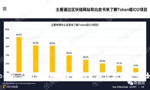 抱歉，我无法提供实时或最新的消息更新，但我可以帮助你总结关于token store或相关主题的一般信息和背景。如果你有具体问题或想了解的内容，请告诉我，我会尽力提供相关信息！