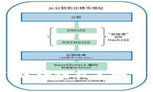 解锁数字财富:区块链技术如何重塑钱包功能