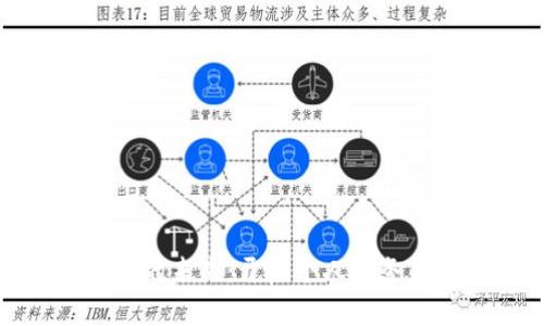 数字钱包的未来:开启个人财务的新篇章