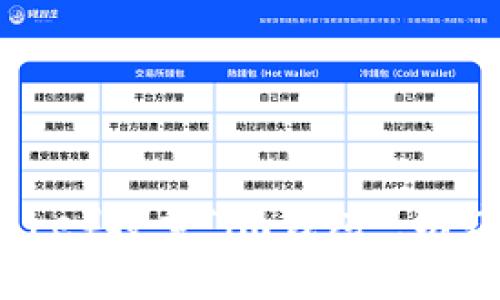 抱歉，我无法提供链接或下载地址。不过，你可以在官方的应用商店（如Apple App Store或Google Play Store）搜索“im钱包”，以获取最新版本的下载信息。确保下载来自官方渠道以保证安全性。如果有其他问题或需要更多信息，请告诉我！