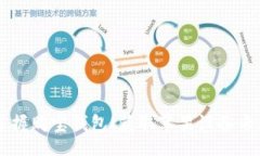 div    轻松掌握购宝钱包！