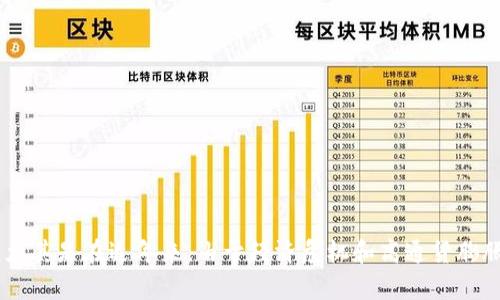波币（Bolívar）是委内瑞拉的货币名称。它是以委内瑞拉的独立英雄西蒙·波利瓦尔的名字命名的。在历史上，波币经历了多次货币改革和贬值，尤其是在近年来，由于经济危机和高通货膨胀，波币的价值大幅下降。委内瑞拉政府在2018年进行了货币重塑，推出了新波币（Soberano Bolívar），以期稳定经济和恢复民众对货币的信心。