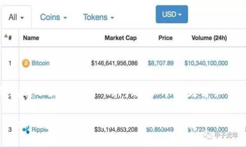 关于“imToken钱包转账显示超时”的问题，以下是更详细的讨论与解决方案。

### 解决imToken钱包转账超时问题的终极指南