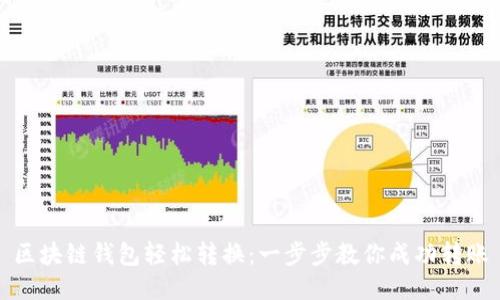 区块链钱包轻松转换:一步步教你成功转账