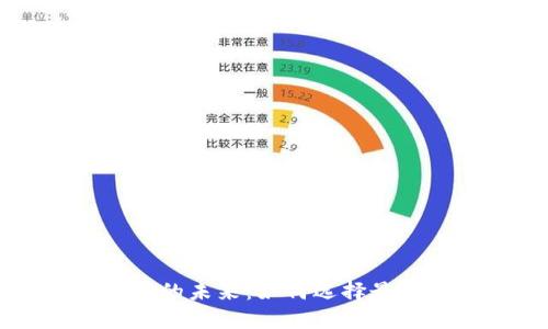 探索币圈查询平台的未来：如何选择最适合你的交易助手