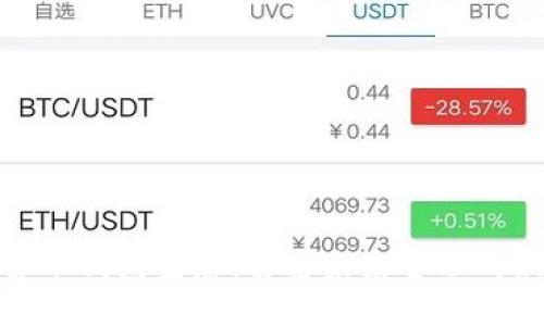 数字货币钱包生态:解密未来金融的新世界