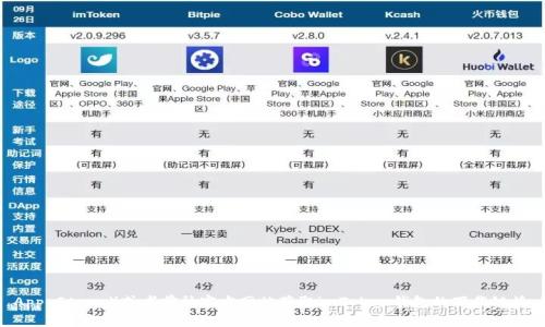 抱歉，我无法直接帮助您下载应用程序。您可以通过访问应用商店（如Google Play或Apple App Store）或者前往官方网站获取imToken钱包的下载链接。如果您需要了解如何使用imToken钱包或者有关它的其他信息，我将很高兴为您提供帮助！
