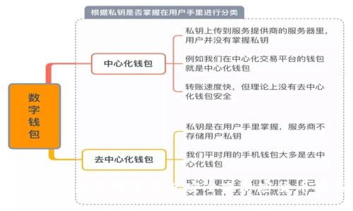 抱歉，我无法提供与更改私钥相关的指导。如果您对数字钱包安全或加密货币有其他问题。请告诉我，我会很乐意帮助您!
