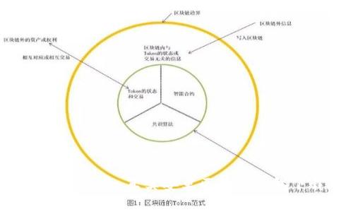 安全、快捷、可靠:真实安卓区块链钱包下载指南