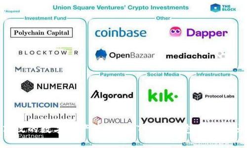 安全高效的数字资产管理:imToken钱包转账记录解析