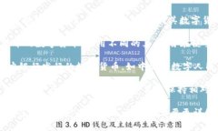 数字货币的中文名称通常