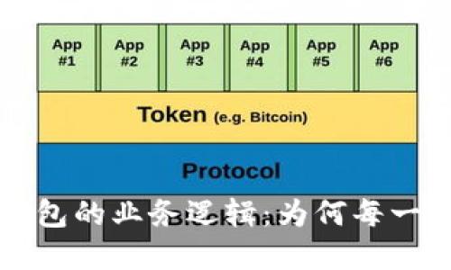 解密区块链钱包的业务逻辑：为何每一步都至关重要