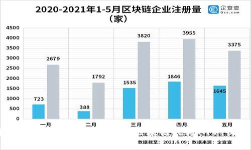 开启您的区块链农业之旅：立刻下载区块链农场APP，收获丰收与财富！