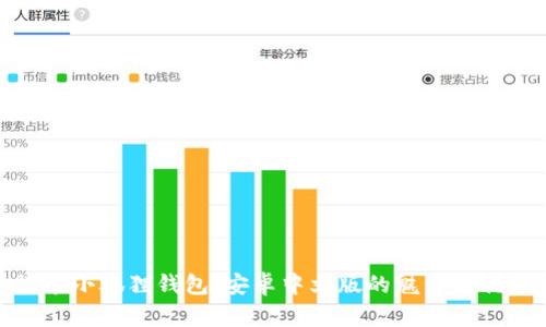 探索小狐狸钱包：安卓中文版的魅力与优势