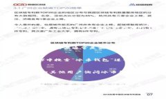 冰币钱包（Ice Wallet）是一