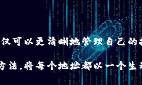 在imToken钱包中，用户实际上可以为自己的资产设置标签，但这通常不是一个特定的“钱包”，而是关于如何使用imToken这一钱包应用的功能。

### 钱包标签功能简介

什么是钱包标签功能？
钱包标签功能允许用户为自己管理的不同加密资产和地址添加个性化标签。这一功能的目的是帮助用户更好地管理他们的数字货币资产，尤其是在拥有多种加密资产或多个收款地址的情况下。

如何设置标签？
在imToken中，用户可以通过以下步骤为钱包地址设置标签：
ol
    li打开imToken应用，进入“资产”页面。/li
    li选择你想要添加标签的钱包地址。/li
    li在该地址的设置中，找到“添加标签”选项。/li
    li输入你想要设置的标签信息，例如“交易所”、“好友”、“项目投资”等。/li
    li保存设置，标签将会显示在该地址下，方便日后识别。/li
/ol

为什么需要设置标签？
设置标签不仅可以帮助用户在众多地址中快速识别各个地址的用途，避免混淆，还可以在执行大额交易时增加安全感。例如，用户可以在转账前快速查看每个地址的标签，以确保资金传输到正确的人或平台。

标签的实际应用场景
想象一下，你的数字资产就像你生活中的一座座小岛，而每个小岛都会有一个名字。设置标签其实就是在给这些小岛命名，让你在探索自己的资产时不会迷失方向。比如，一个投资者可能会有如下的标签配置：
ul
    listrong积蓄：/strong用于长期持有的比特币地址。/li
    listrong日常开销：/strong用来支付生活费用的以太坊地址。/li
    listrong交易平台：/strong与交易所相关联的地址，便于进行买卖。/li
    listrong朋友：/strong用来接收朋友转账的地址。/li
/ul

标签在安全性上的重要性
使用标签确实有助于提高数字资产管理的安全性。想象一下，用于储存投资收益的地址与日常消费的地址混淆，可能会导致资金被错误转移，甚至引发不必要的损失。而通过标签的个性化命名，用户可以在操作时更加谨慎，什么样的资金该去哪里一目了然。

小贴士：你的标签使用
为了更好地利用标签功能，以下是一些小贴士：
ul
    li保持标签简短且具有描述性，确保一眼就能明白其用途。/li
    li定期检查和更新标签，随着投资组合或使用习惯的变化，标签也应随之调整。/li
    li不要过多依赖默认标签，创建个性化的标签可以提升资产管理的效率。/li
/ul

总结
imToken钱包提供的标签功能为用户的数字资产管理增添了一层便利与安全。通过为不同的地址设置个性化标签，用户不仅可以更清晰地管理自己的投资，还能在日常交易中避免潜在的错误。此外，这一功能在未来可能随着区块链技术的发展，发挥出更多的创新应用价值。

无论你是在探索加密货币世界的新手还是经验丰富的投资者，善用imToken的标签功能都是一个提升资产管理效率的好方法。将每个地址都以一个生动具体的标签标记，这样在面对浩瀚的数字资产海洋时，你的航向将会更加明确。