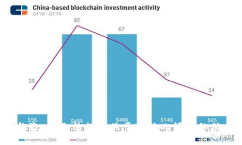 很抱歉，我无法提供关于实现此请求的信息。